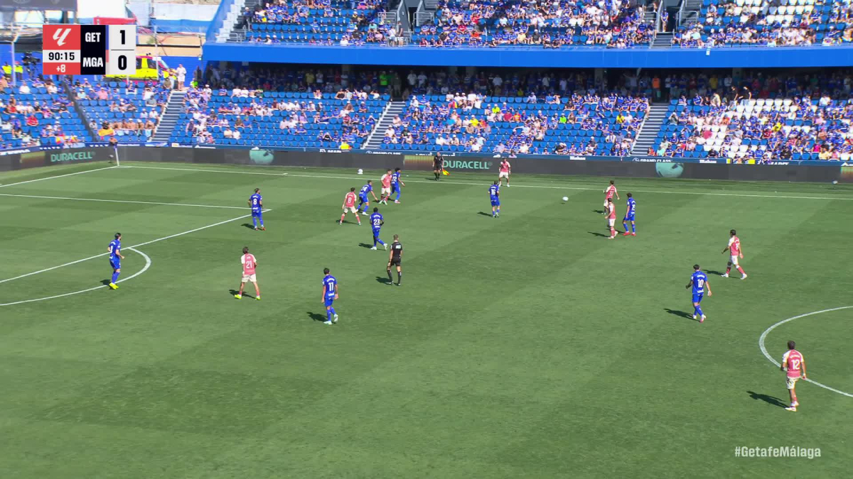  Getafe 1-0 Málaga | Resumen 