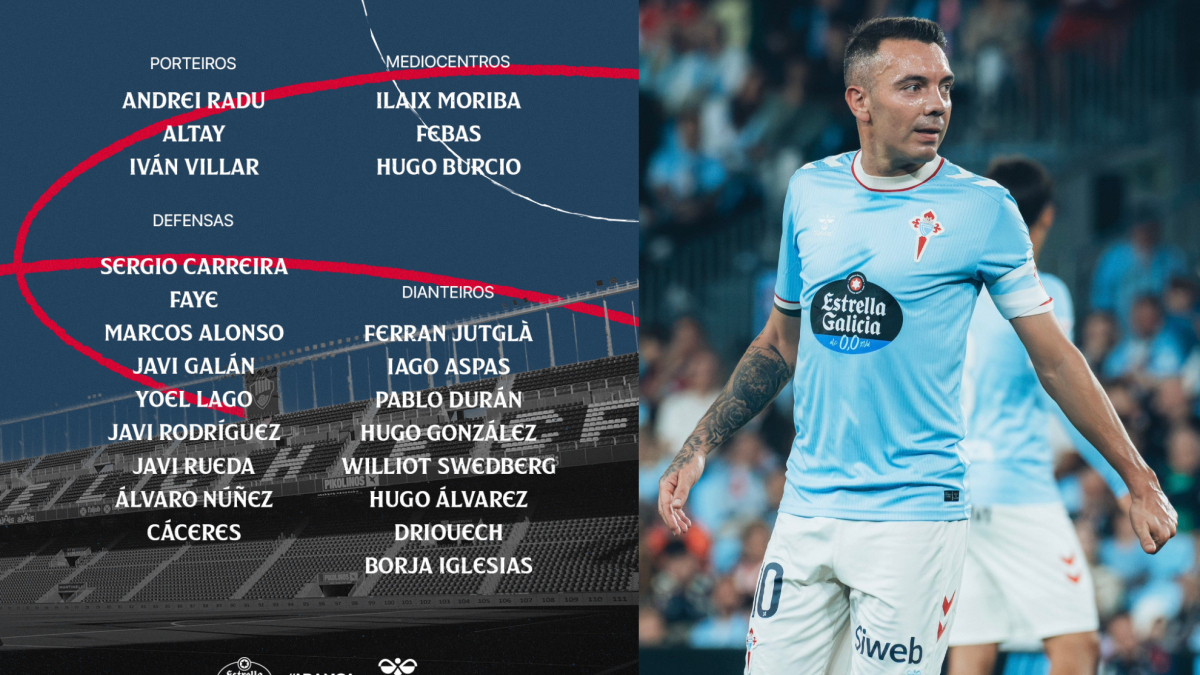Iago Aspas vuelve a la convocatoria del Celta