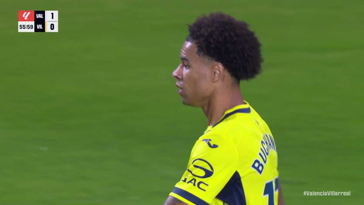  Valencia 1-2 Villarreal | Resumen 