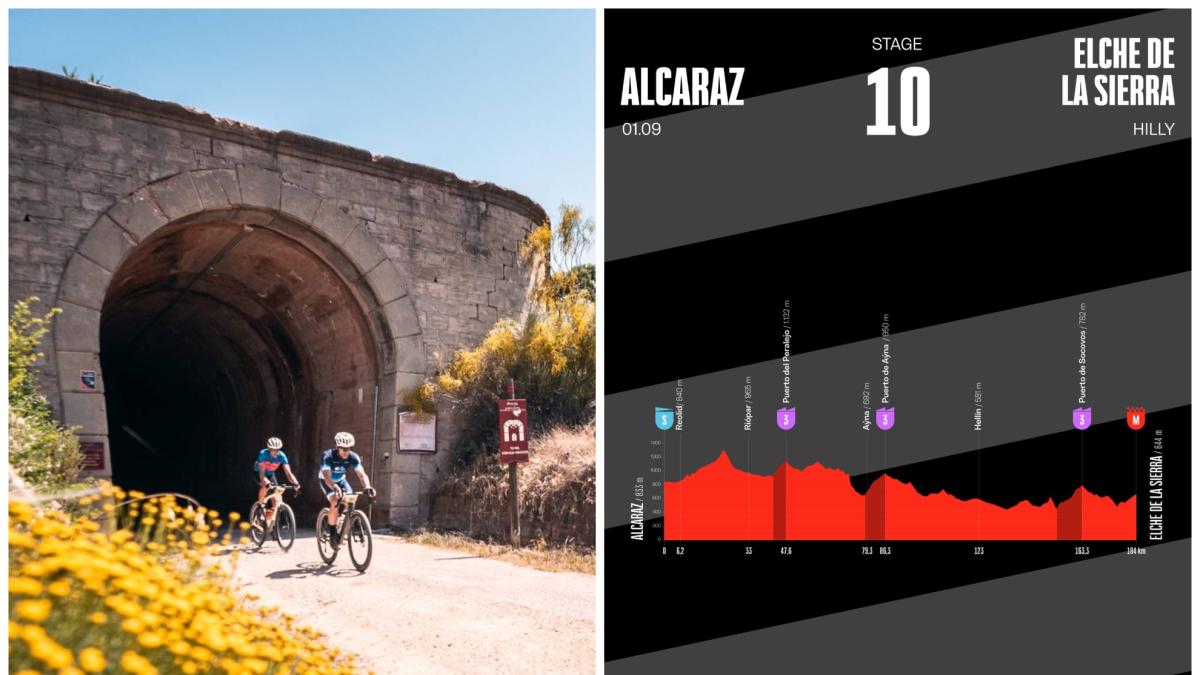 Alcaraz, donde el gravel y la ruta se fusionan