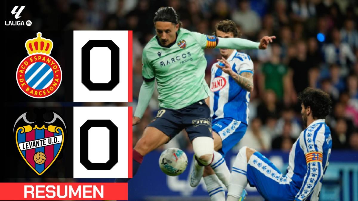 Espanyol 0-0 Levante | Resumen LaLiga
