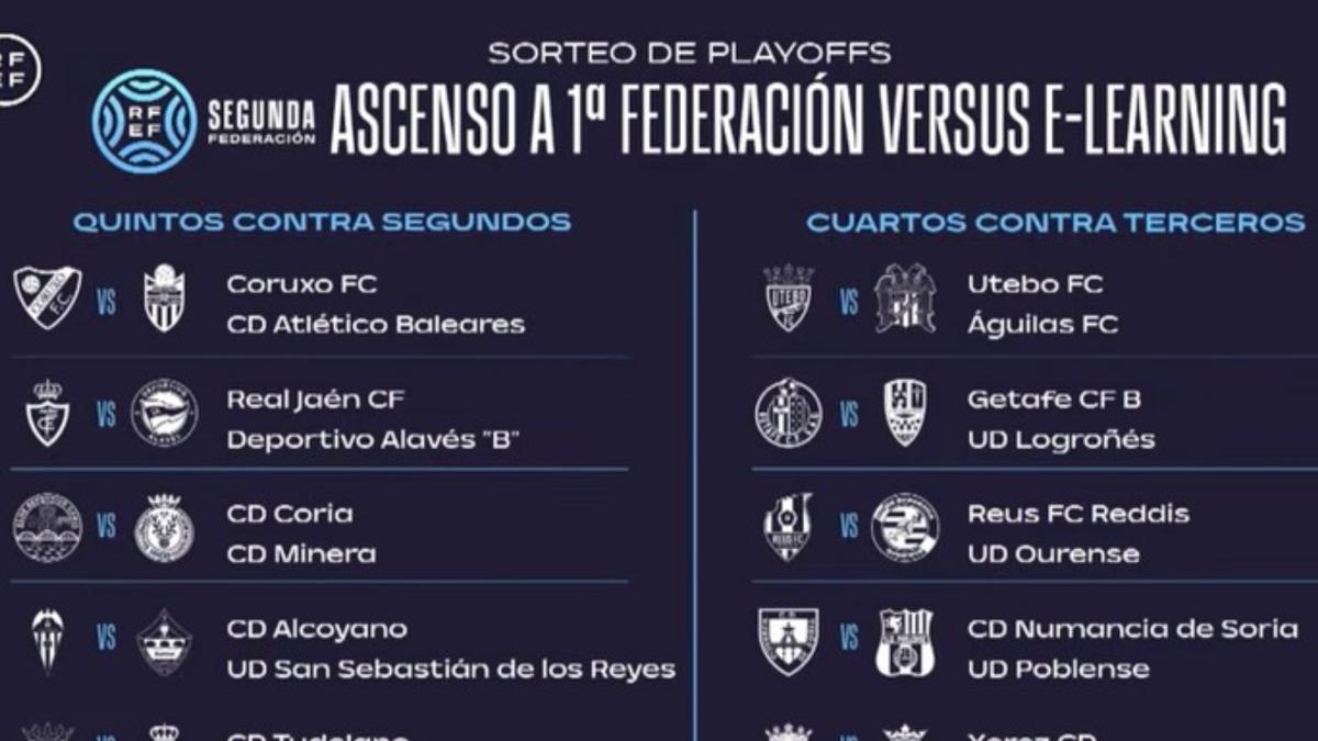 Alcoyano-Sanse y Reus-Ourense, los duelos estelares en el playoff de ascenso de 1ª Federación