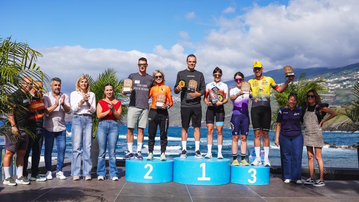 Noticia Ciclismo: Luis León Sánchez conquista la Vuelta al Teide - joseluispolo.es