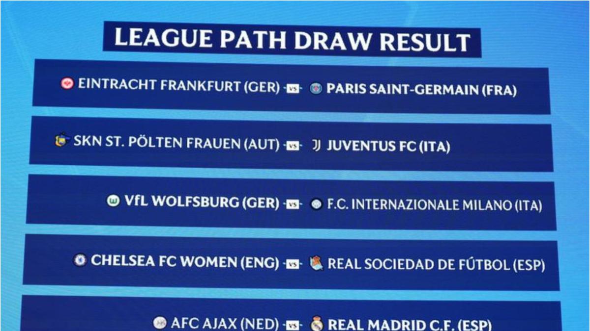 Rumbo dispar en la Champions League Femenina para el Real Madrid y la Real Sociedad