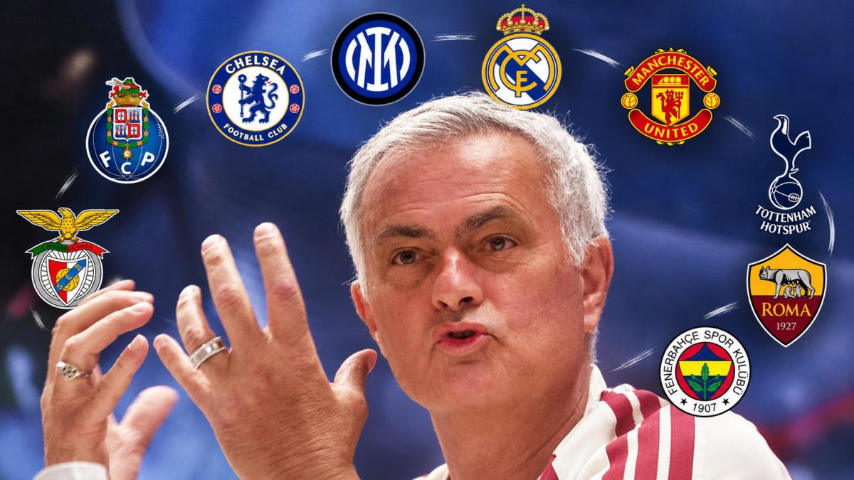 Mourinho elogia surpreendente duelo de Milán y guarda silencio sobre Turquía