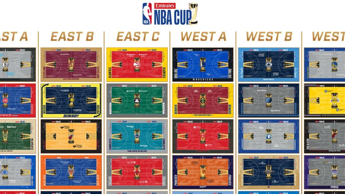  La NBA presenta las pistas de los 30 equipos para la Emirates NBA Cup 2026 