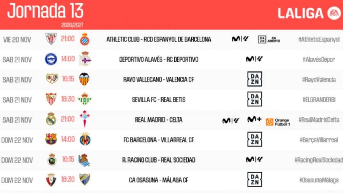 Barcelona y Villarreal se enfrentarán el 22 de noviembre a las 14:00