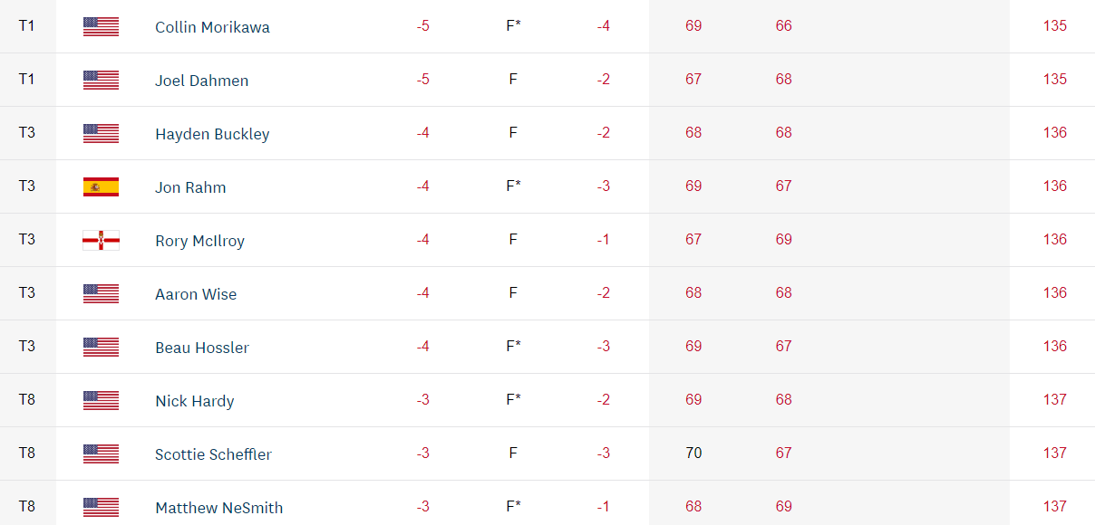 2022-06-18-16555090110680