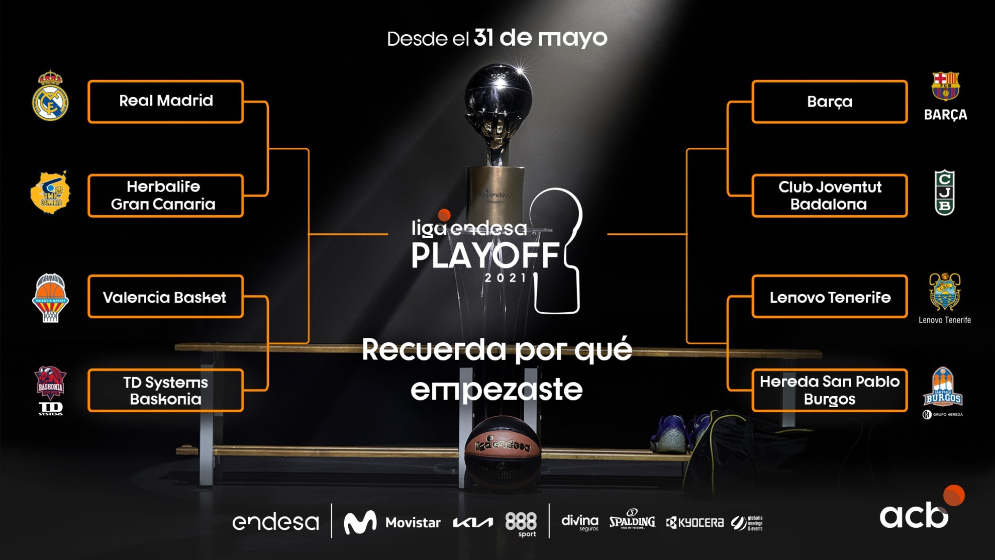 Así serán los Playoffs ACB: calendario, fechas y partidos