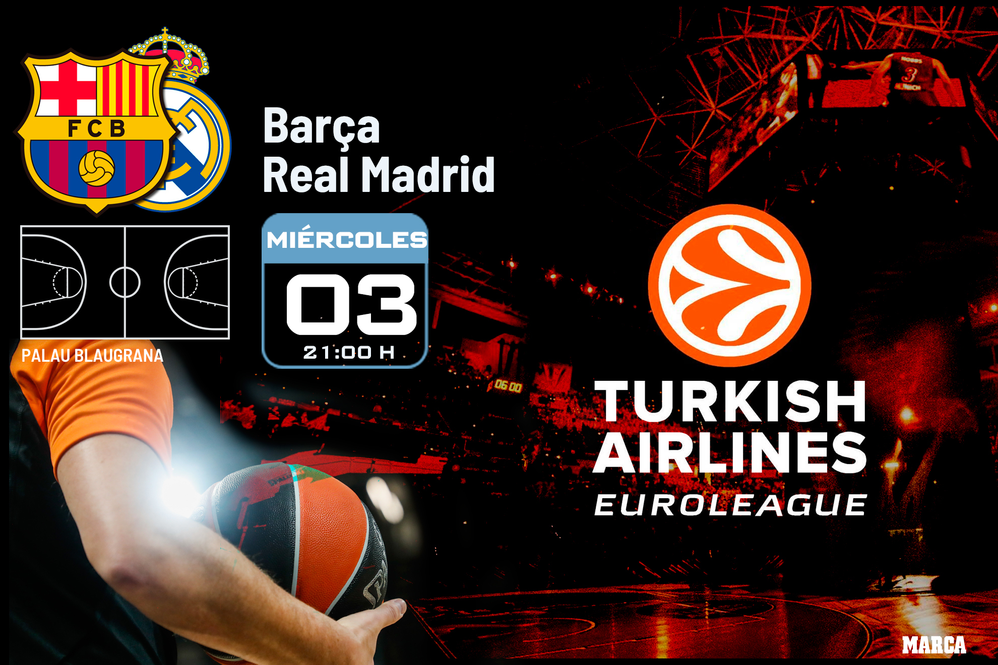 Dónde ver hoy el Barcelona - Real Madrid de Euroliga: horario y canal ...