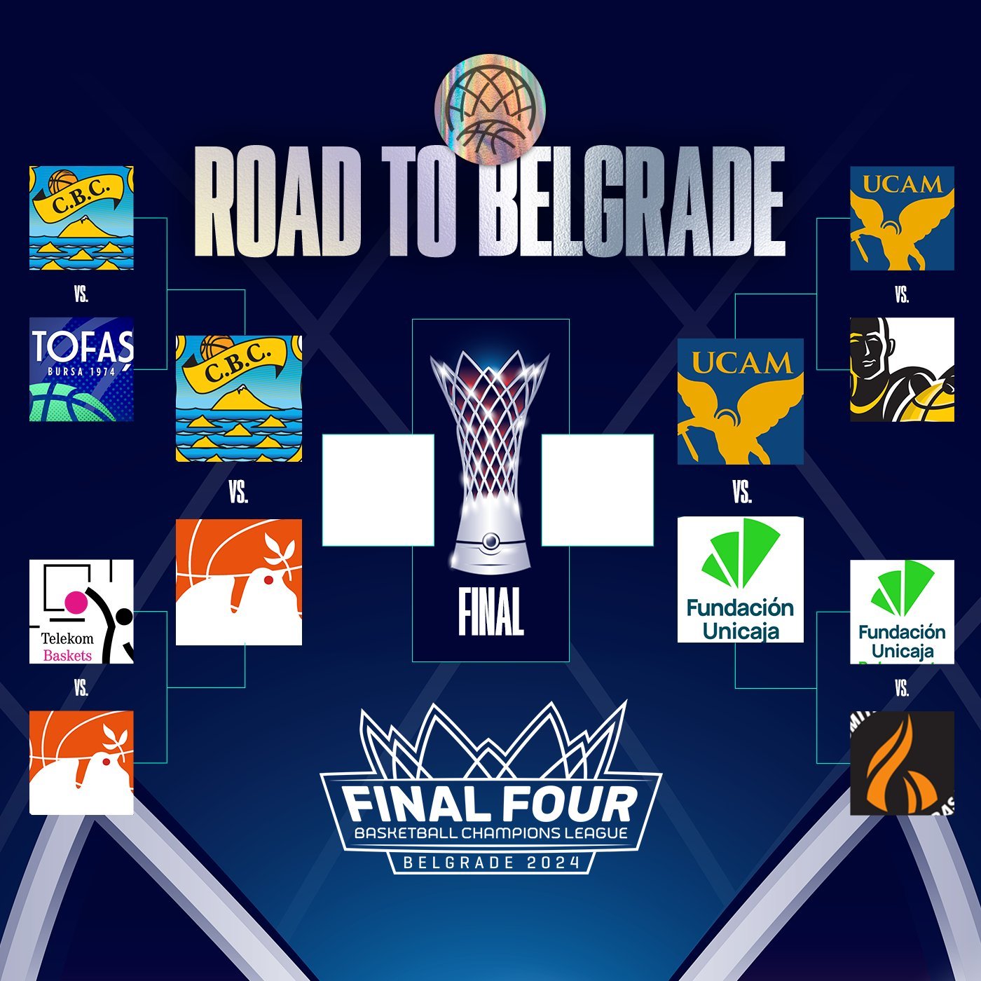 El Lenovo Tenerife se apunta a la fiesta ACB en la Final Four de la ...