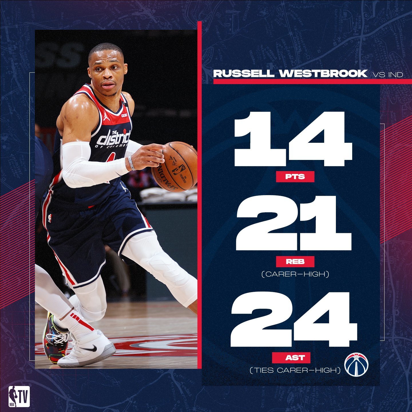 Noticias de la NBA: La larga espera de Russell Westbrook por un nuevo  equipo finalmente ha terminado, ya que el MVP de 2017 ha firmado con los  Sacramento Kings. @GeoffJMags tiene los, image size:1440x1440