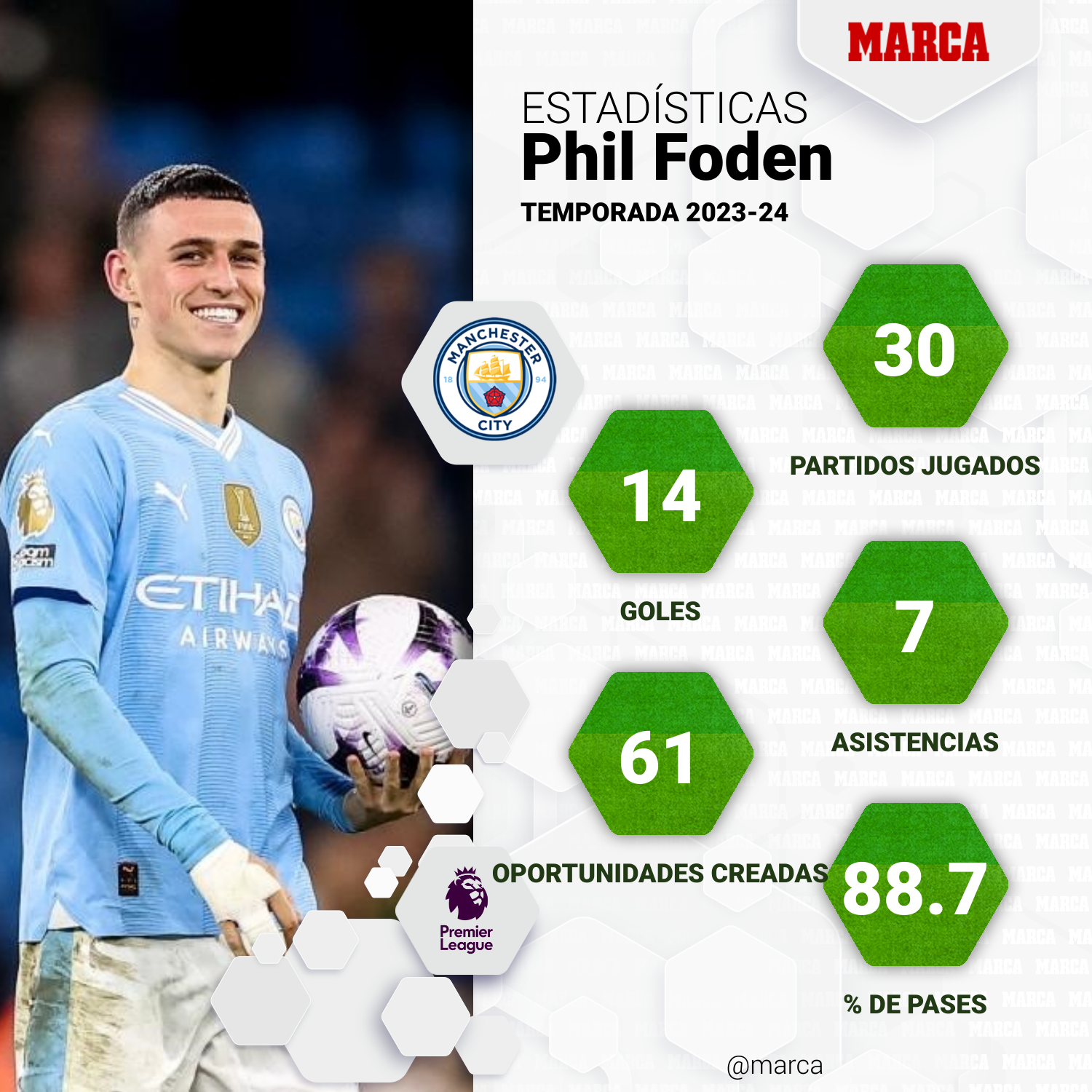 2024-04-08-17125633881720