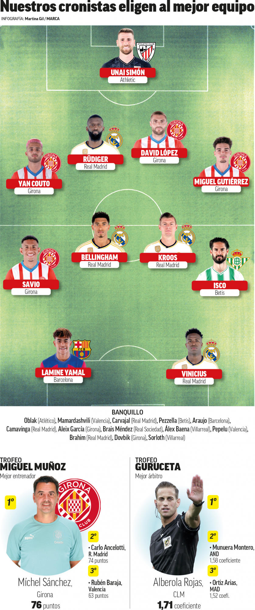 2024-05-29-17169789859163