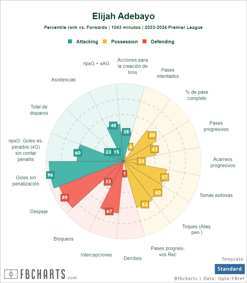 2024-01-31-17067157811320