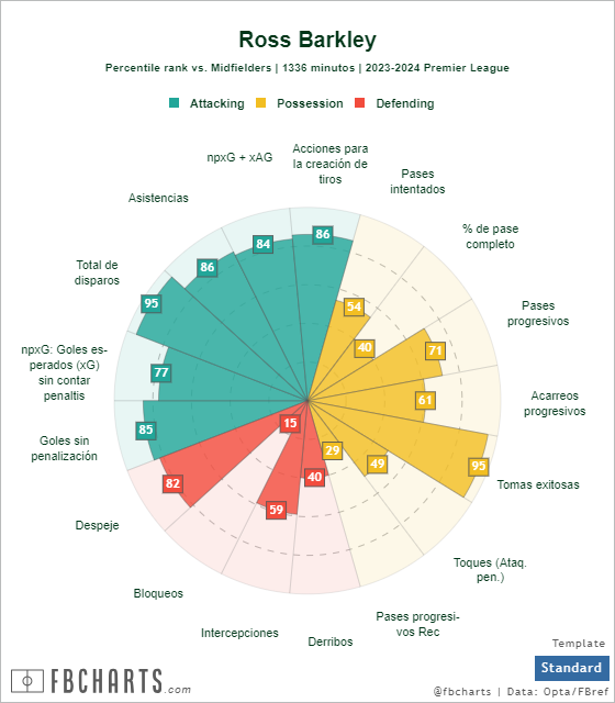 2024-02-09-17074928395490