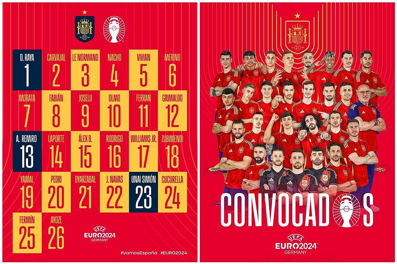 Dinamarca - España en directo | Clasificación para el Mundial de baloncesto