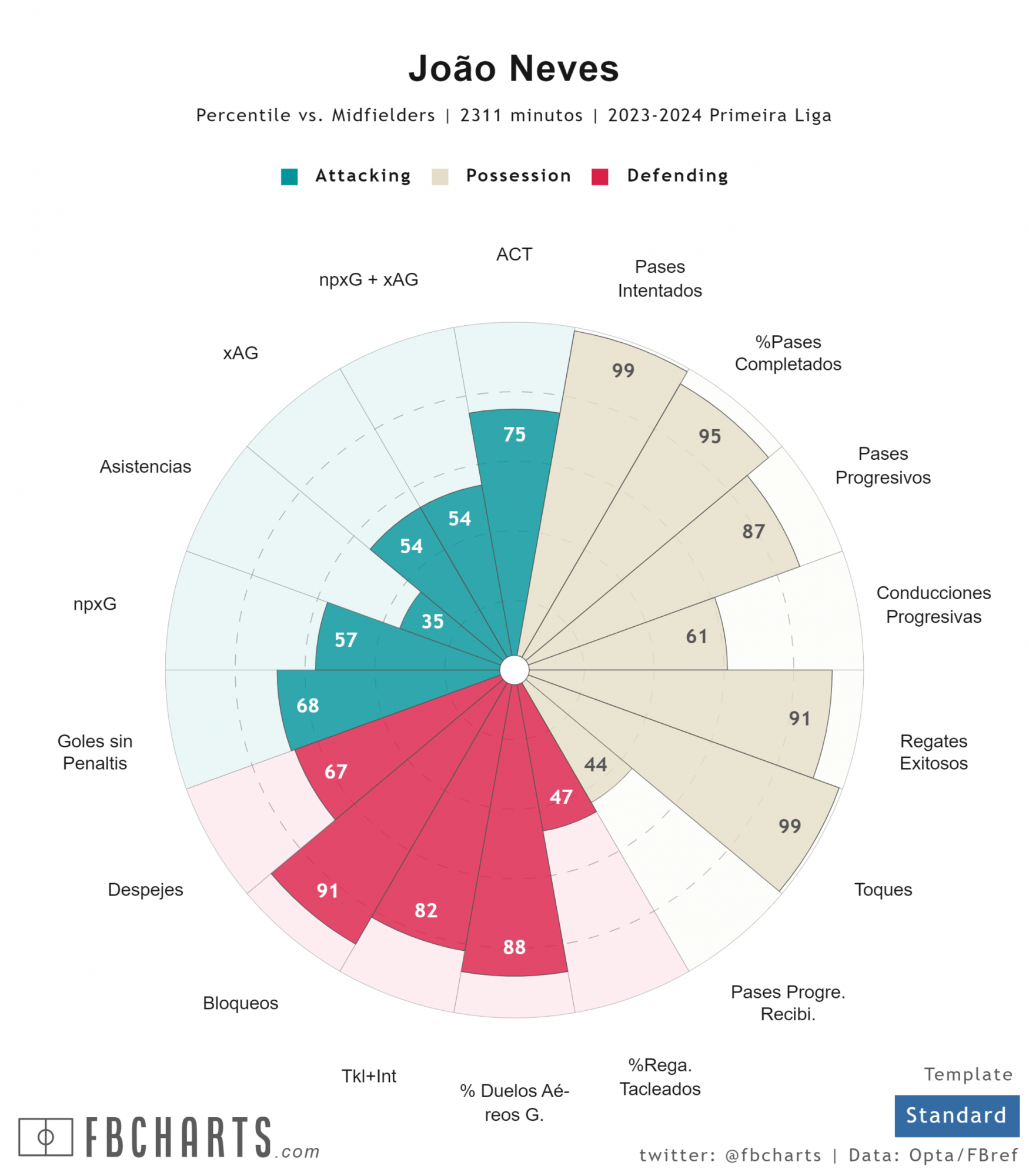 2024-08-05-17228681486116