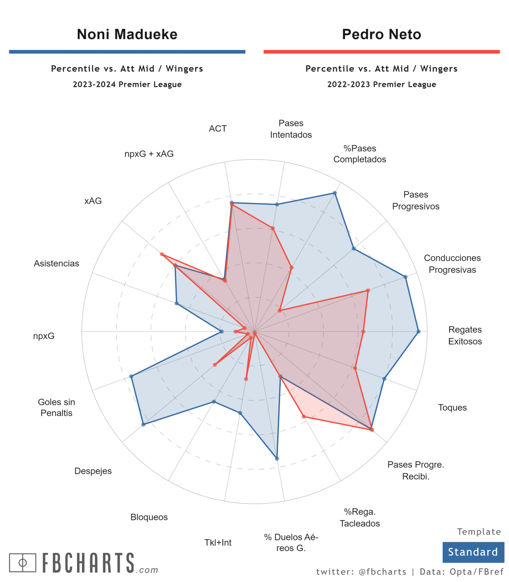 2024-08-09-17232186896908