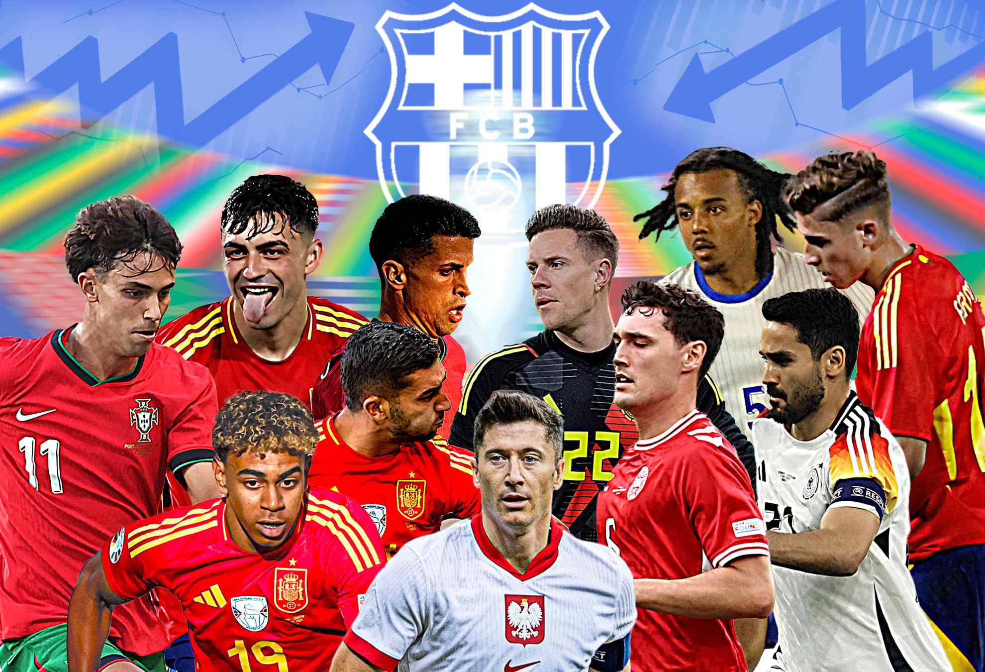 Los jugadores del Barça en la Eurocopa 2024.
