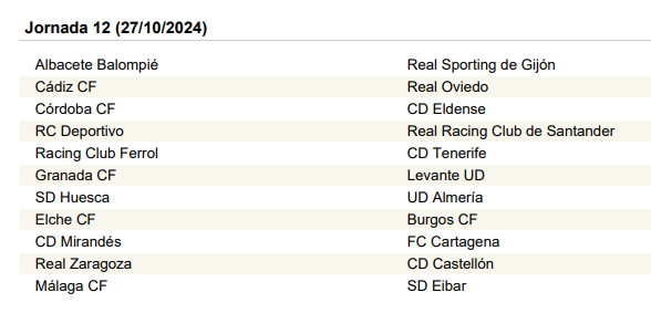 El calendario completo de LaLiga Hypermotion 2024/25