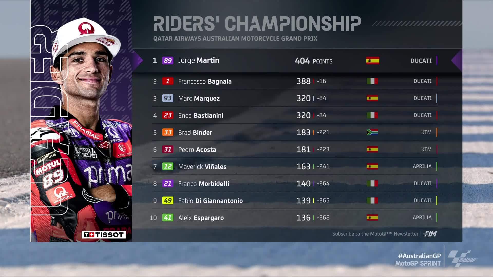 2024-10-19-17293135490345