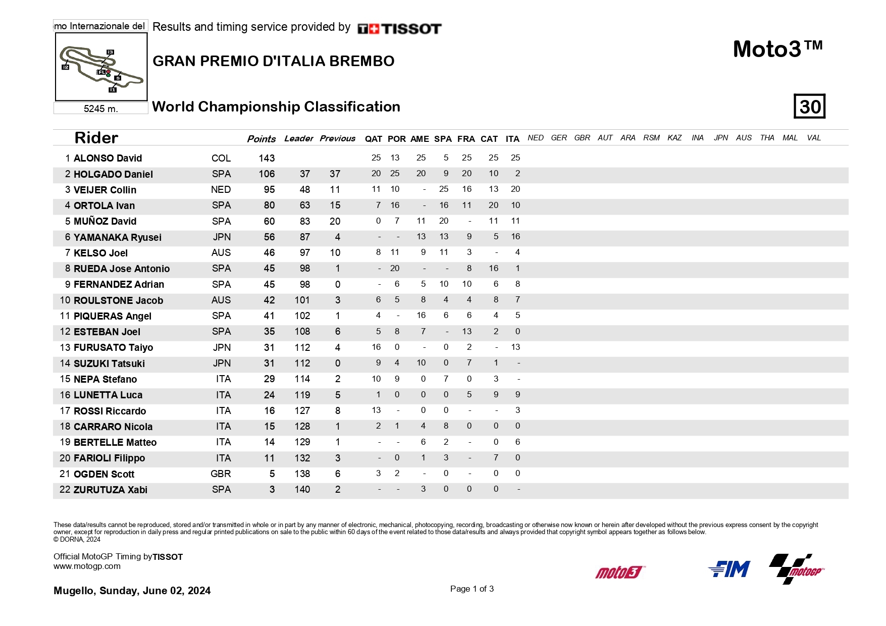 2024-06-24-17192165364958