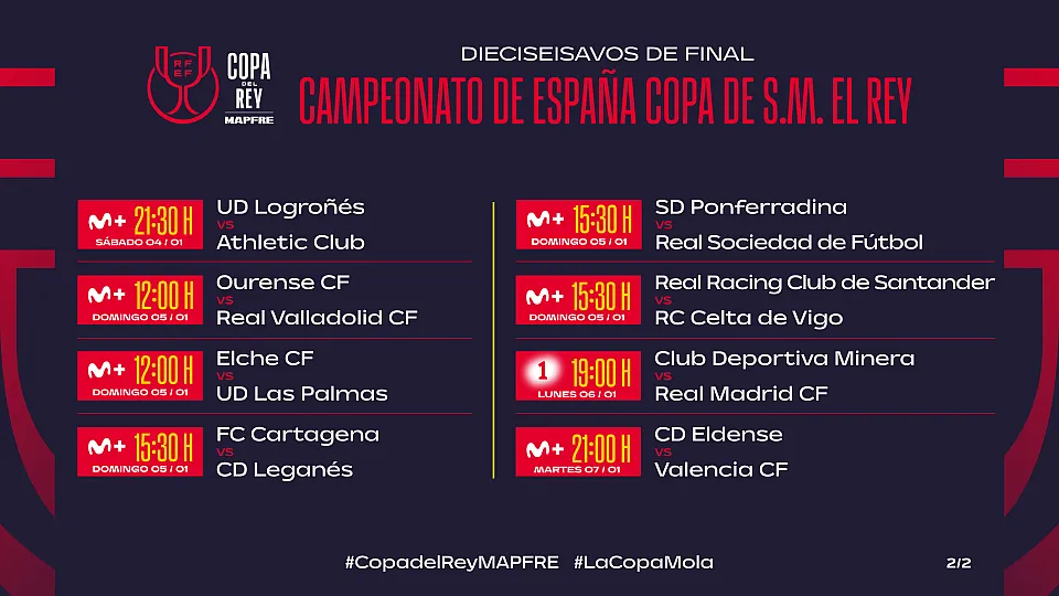 Partidos de hoy, domingo 5 de enero, de la Copa del Rey: horario y ...