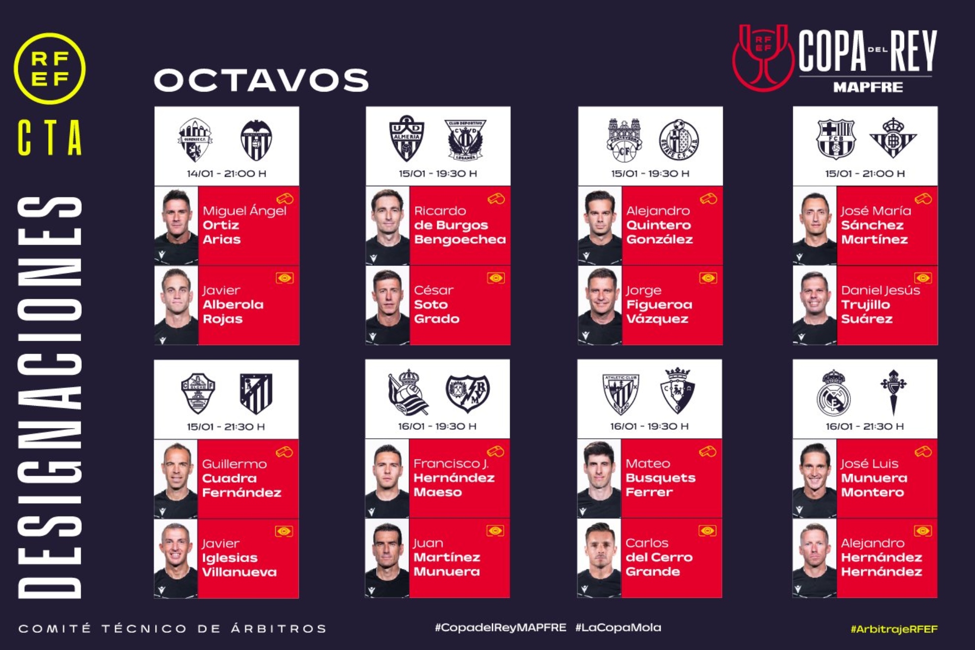 Ya se conocen las designaciones arbitrales para los octavos de la Copa ...