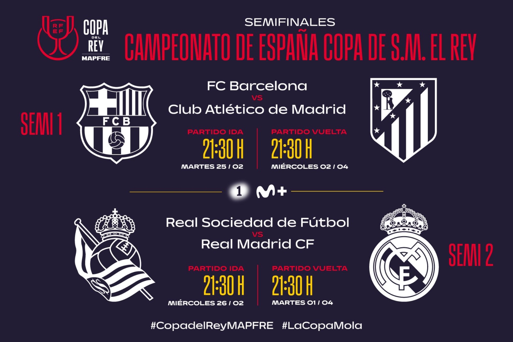 Ya se conocen los horarios de las semifinales de la Copa del Rey