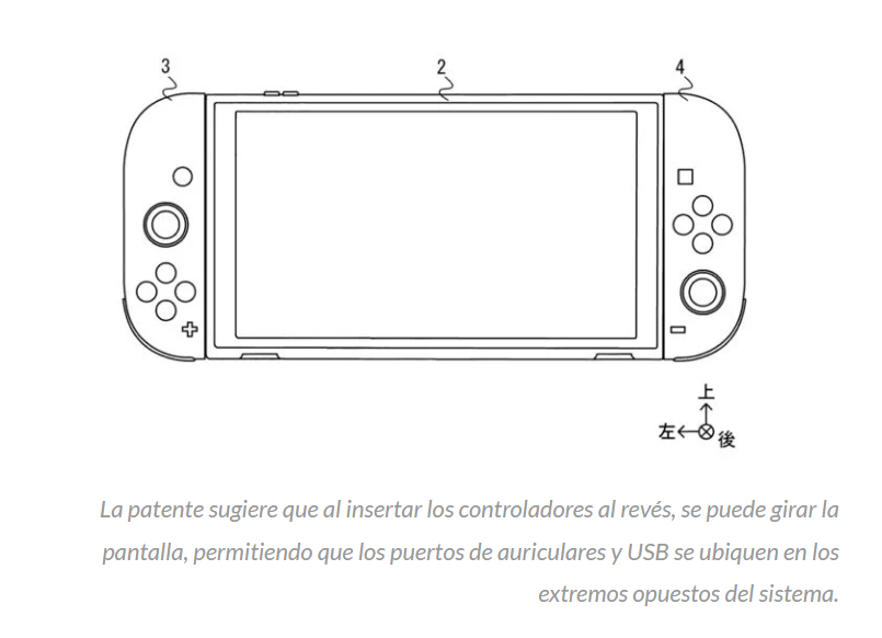 Esta sería la nueva y sorprendente función de Nintendo Switch 2 según ...