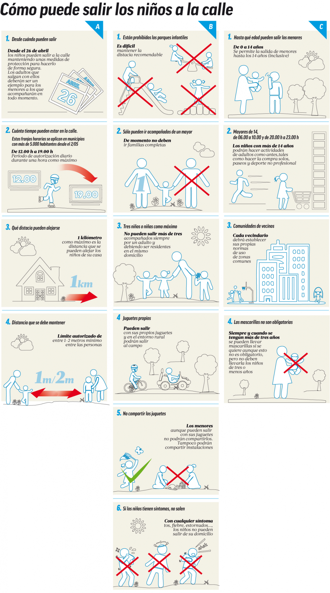 Salir con los niños a la calle: normas, medidas de prevención y ...