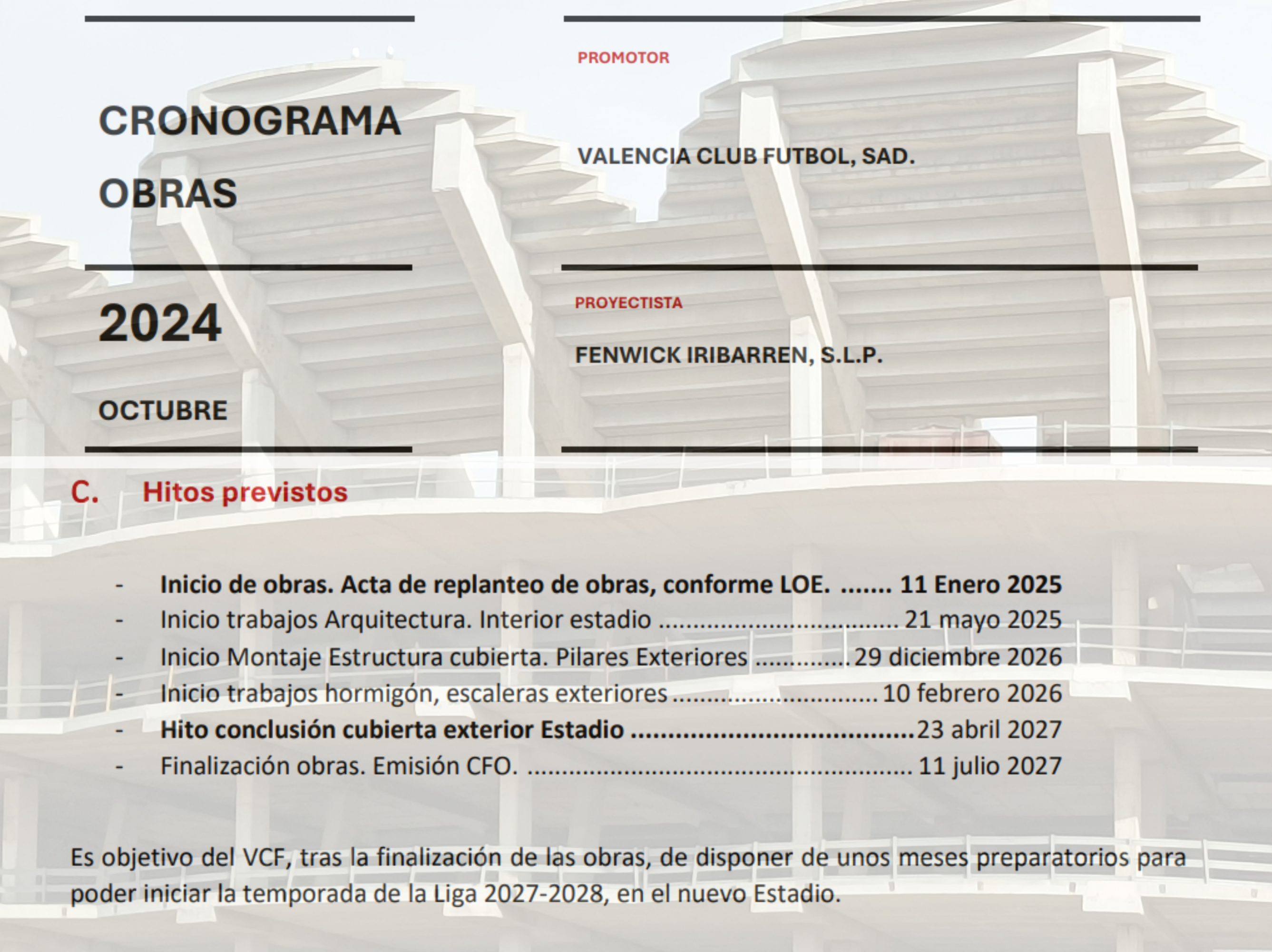Cronograma previsto de las obras del Nuevo Mestalla, según el proyecto presentado por el club.