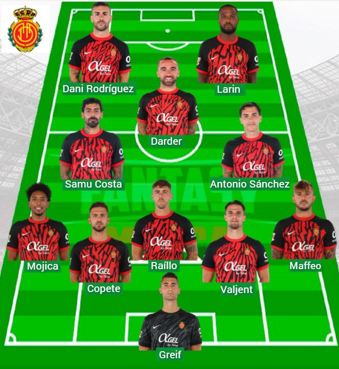 Alineaciones probables para la jornada 31 de LaLiga EA Sports
