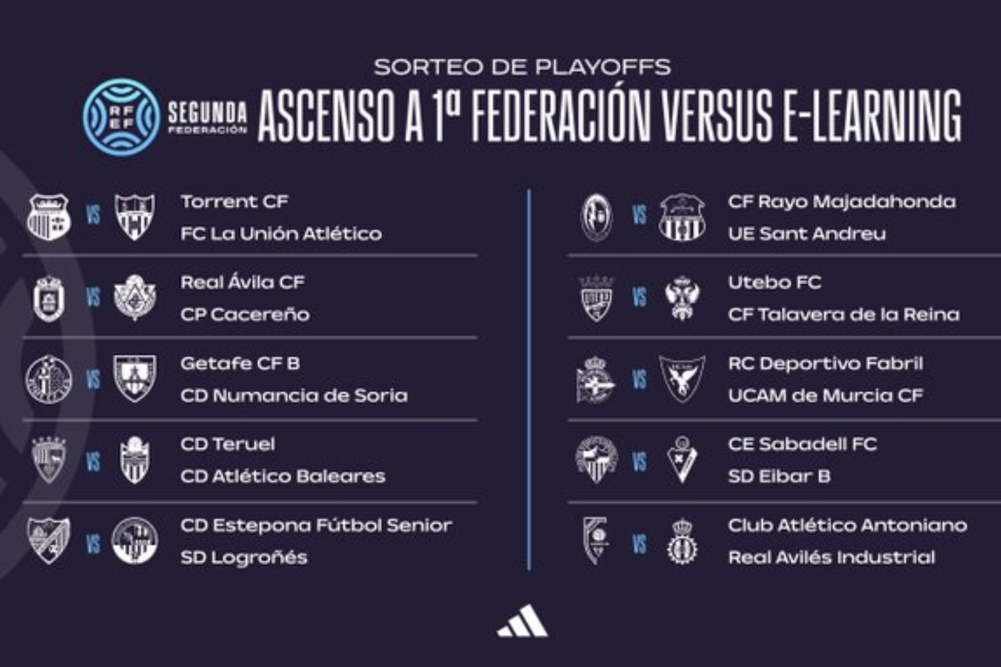 Definidos los cruces de las fases por el ascenso y por la permanencia ...