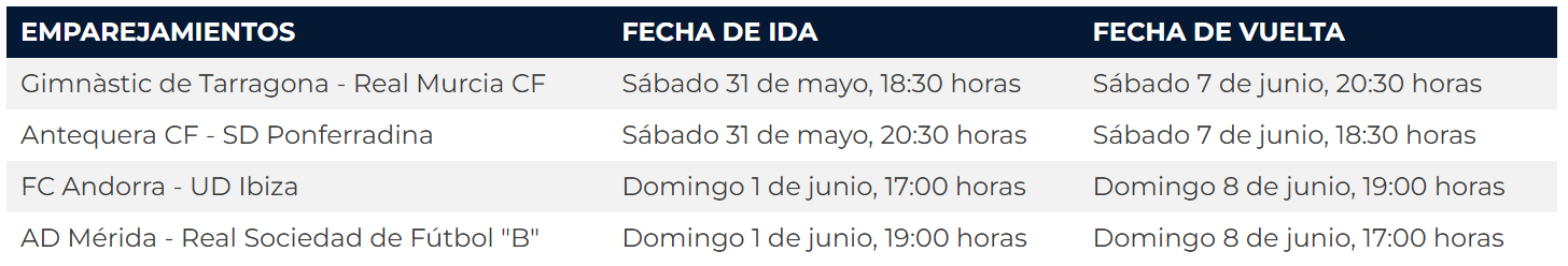 Fijado el calendario y los horarios de los playoffs de ascenso de ...