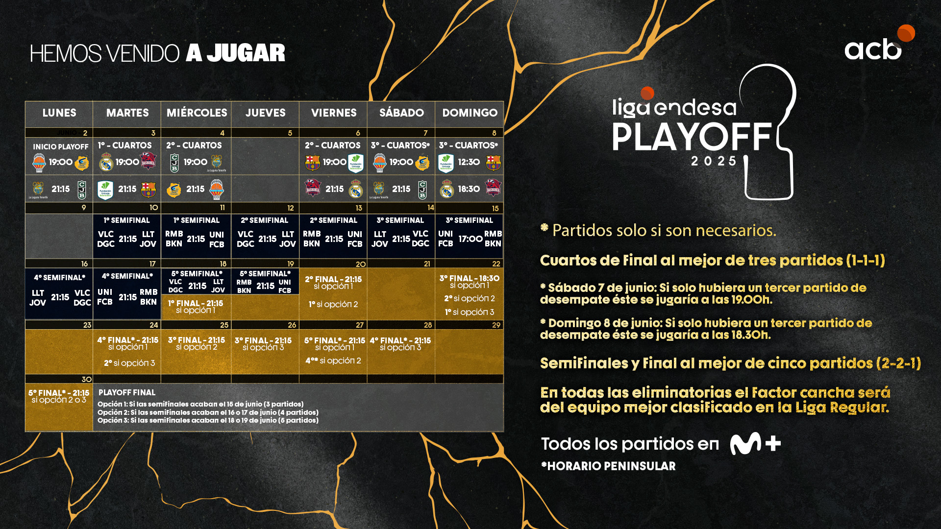 Cuándo son los Playoffs de la Liga Endesa: cuadro, fechas, cruces y equipos