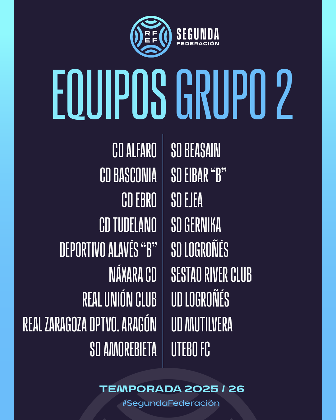 Estos son los grupos de Segunda Federación para la 2025-26