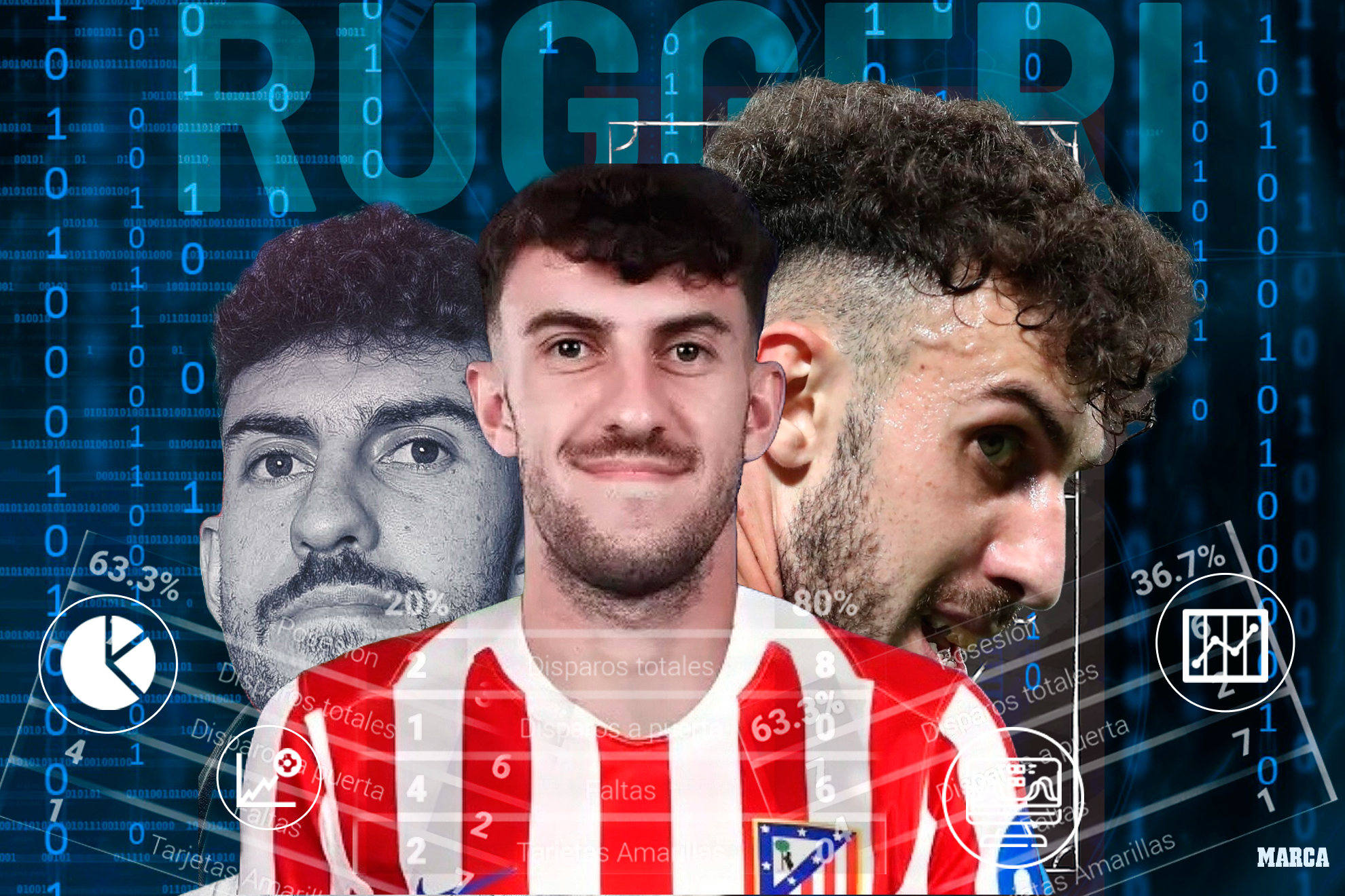 Matteo Ruggeri