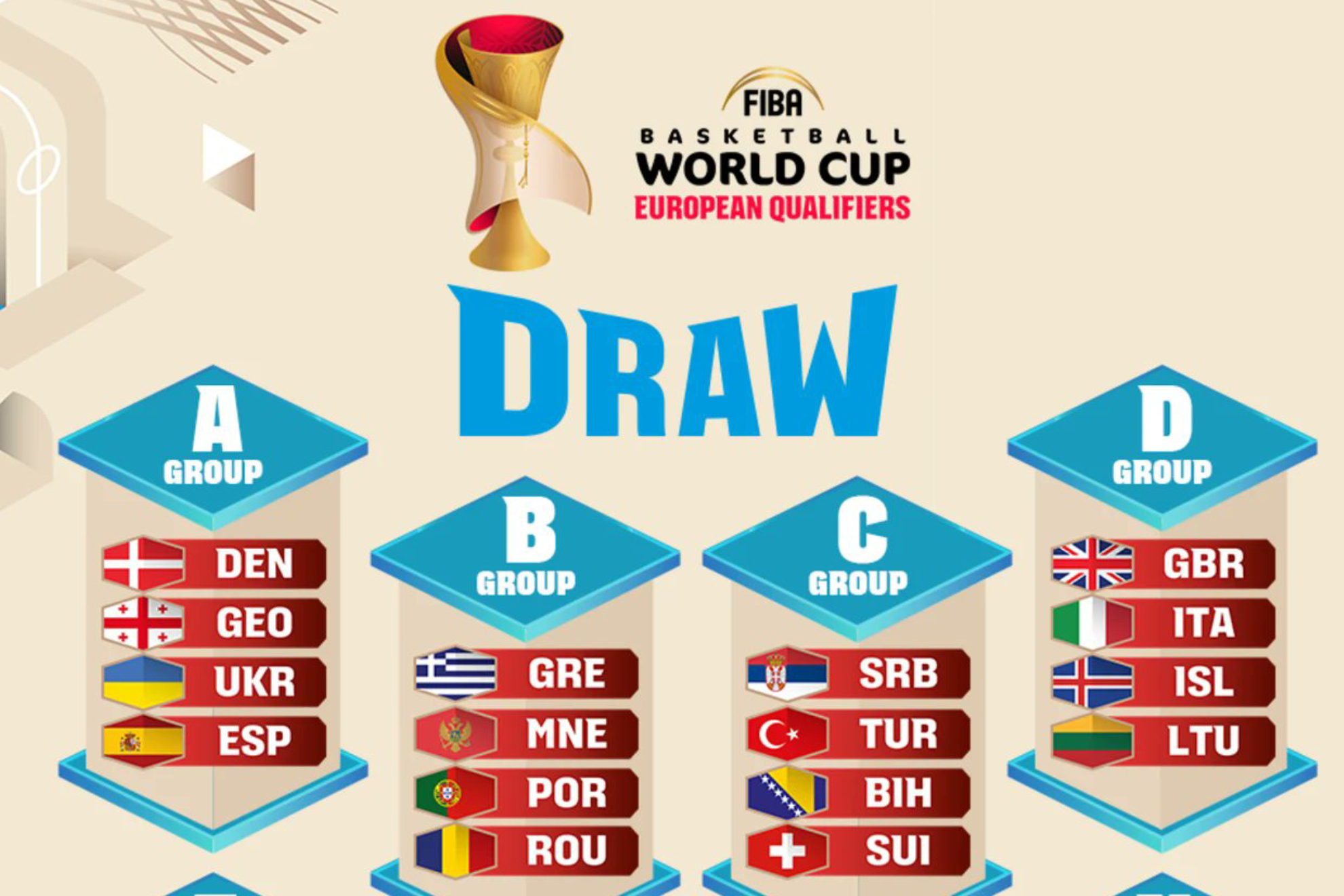 España ya conoce a todos sus rivales para la clasificación de la ...