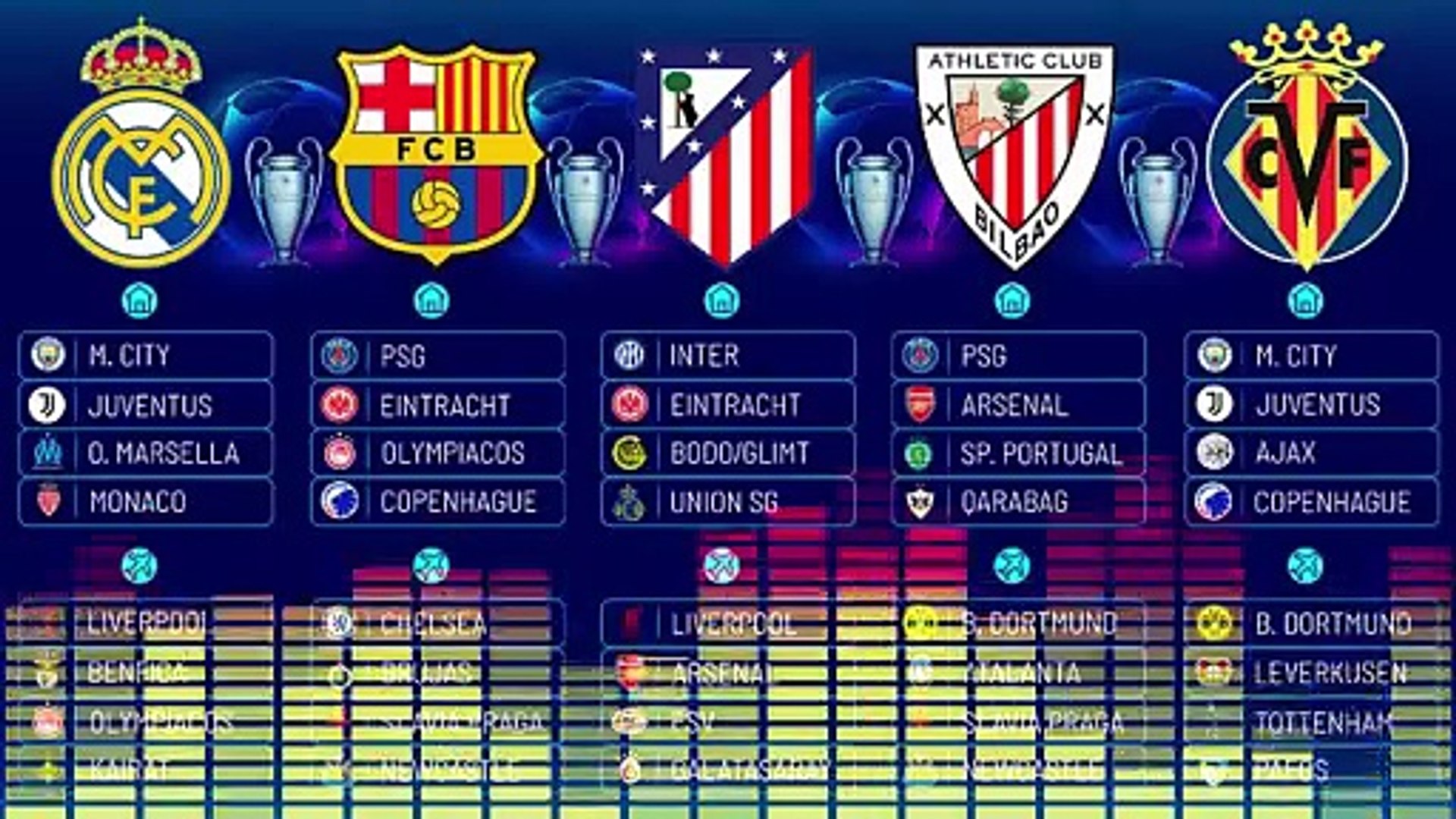 Raúl Fuentes hace sus predicciones de la Champions 25/26: 