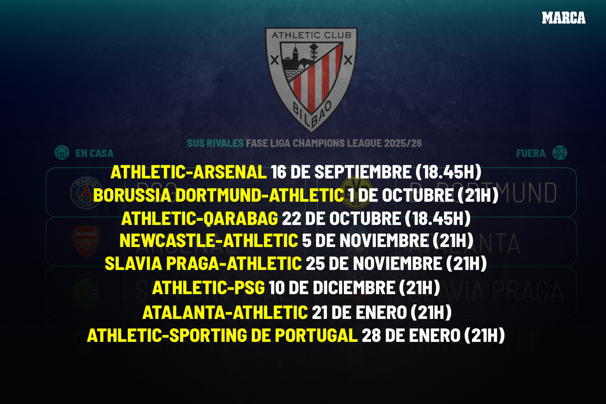 Calendario del Athletic Club en la Champions League: partidos en casa y ...