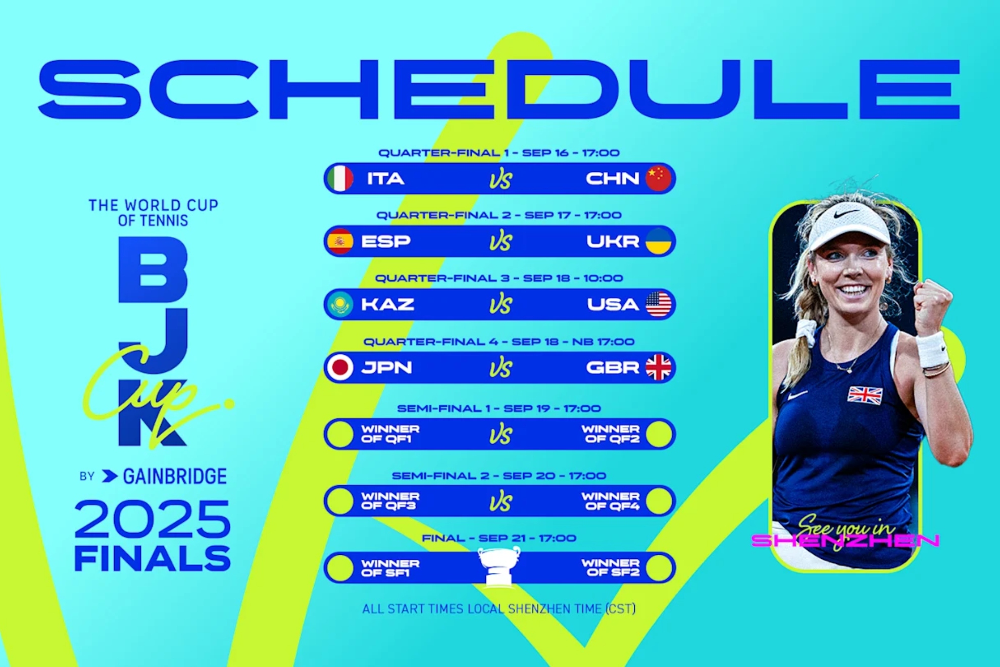 Billie Jean King Cup 2025: cuándo es, equipos, calendario, horarios y ...