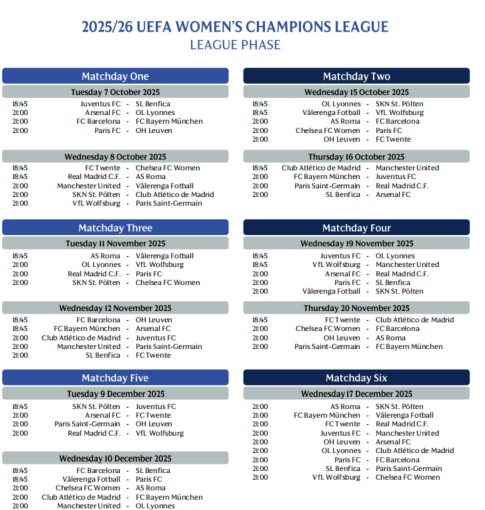 Sorteo de la Fase de Liga de la Champions femenina: calendario completo ...