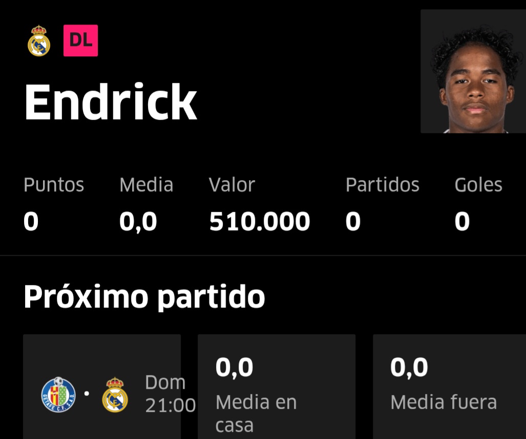 El brasileño no se ha estrenado esta temporada.