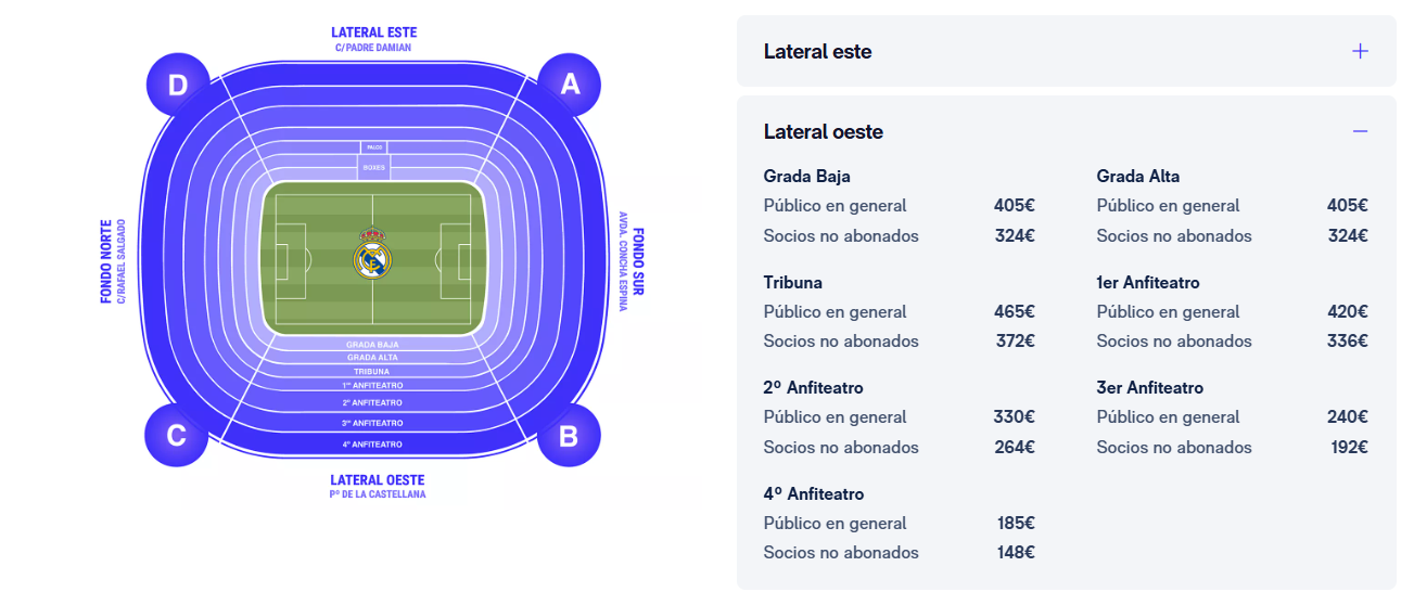 Desvelados los precios de las entradas del 'Clásico': 135 euros la más ...