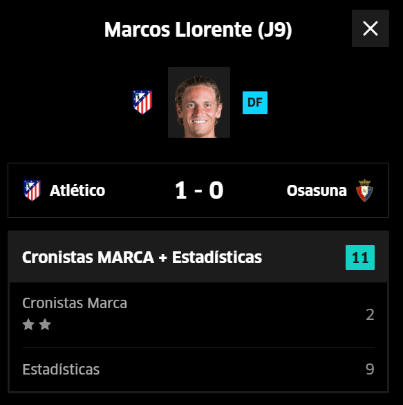 Una media de 4,9 puntos.