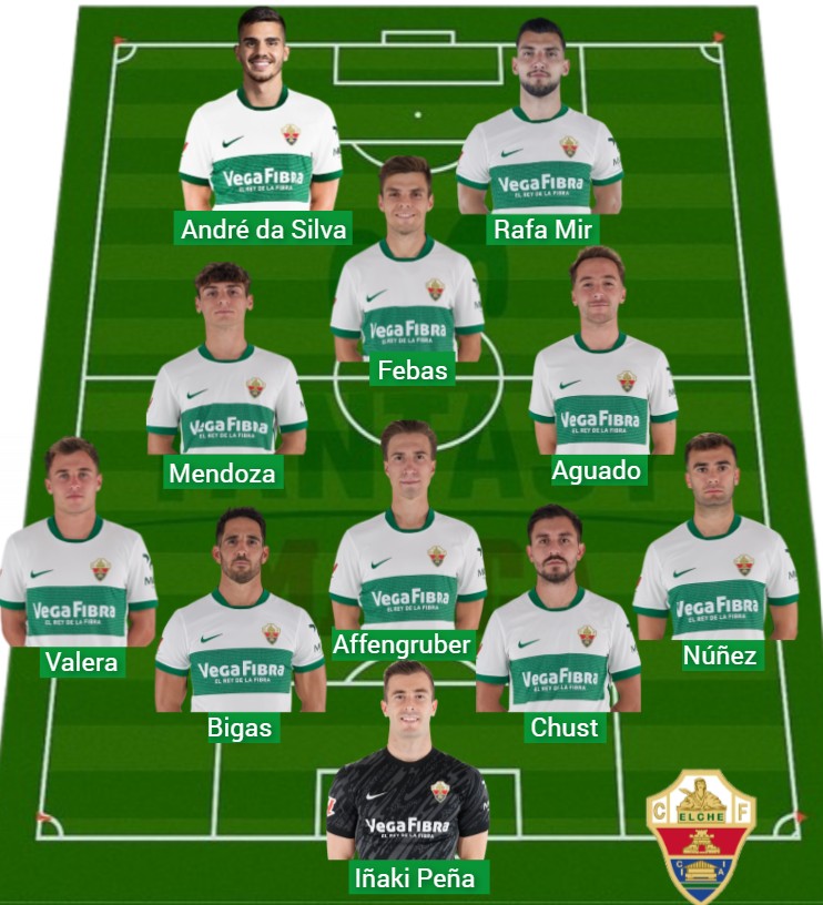 El Elche ha sumado 609 puntos Fantasy.
