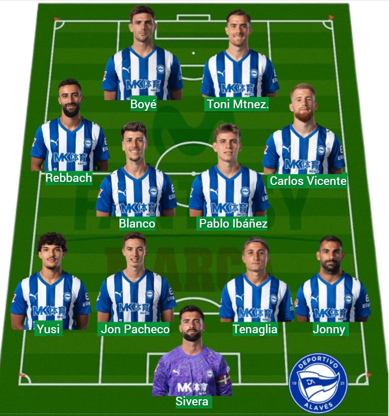 El Alavés ha sumado 568 puntos Fantasy.