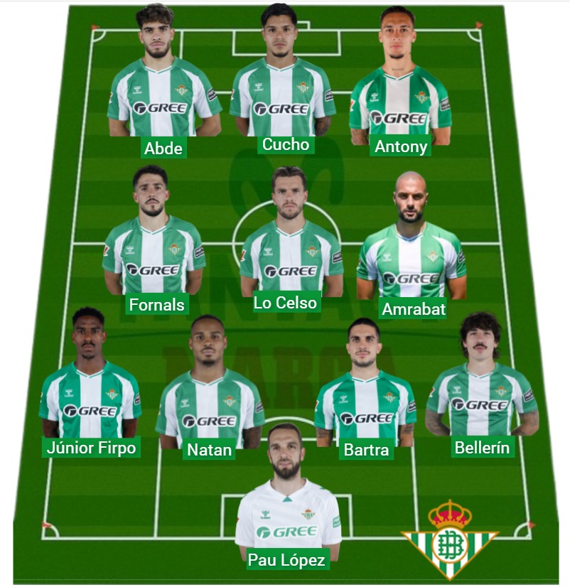 El Betis lleva 654 puntos Fantasy.